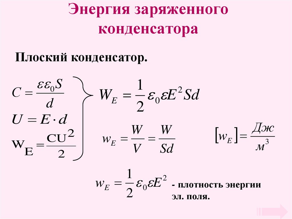 Максимальная энергия конденсатора. Энергия плоского конденсатора формула. Формула для расчета энергии заряженного конденсатора. Энергия конденсатора формула. Формула определения энергии конденсатора.