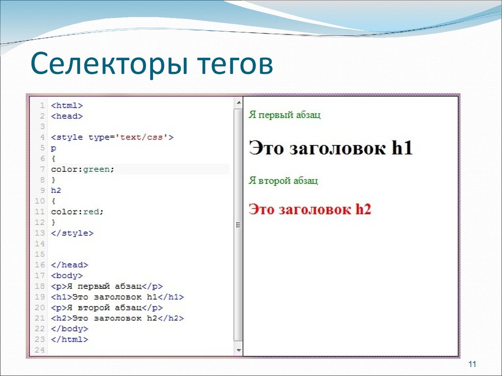 Селекторы в css. Селектор элемента CSS. Памятка селекторы CSS. Памятка записи селекторов в CSS. Таблица селекторов CSS.