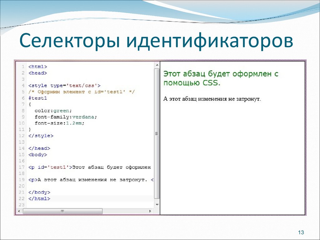 Селектор это html тег. Селектор по идентификатору CSS. Селектор ID. Идентификаторы CSS. Селектор индифекикатора CSS.