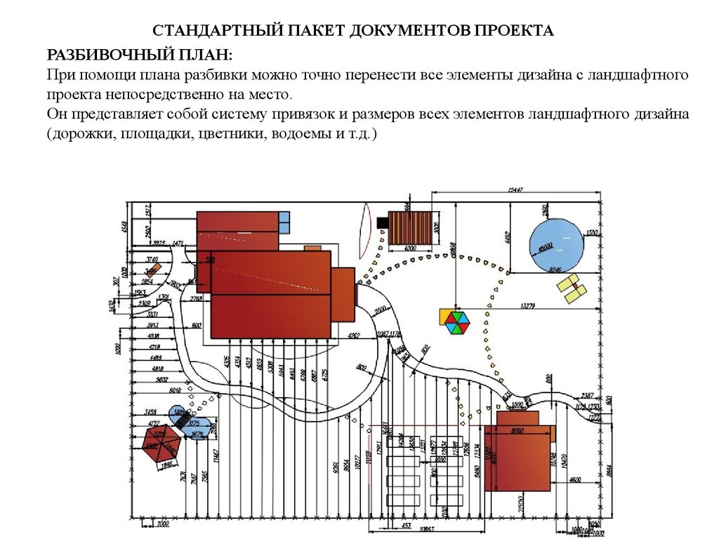 План раз. План разбивки. Разбивочный план Екатеринбург. Как указать номера зданйт на разбивочном плане.