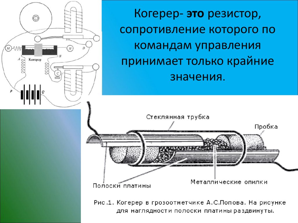 Когерер попова схема