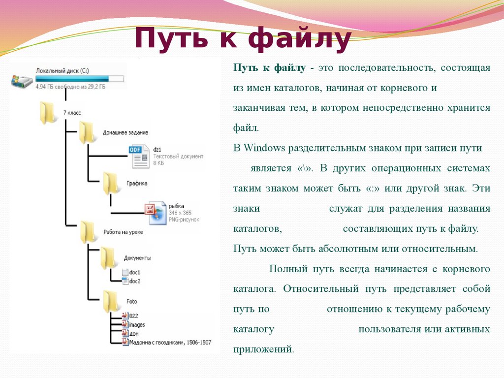 Укажите как организованы вложенные папки музыка рисунки тексты фильмы