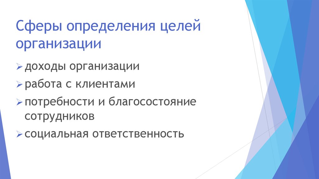 Сферы установления целей. Установление целей. Потребность в благосостоянии сотрудников.