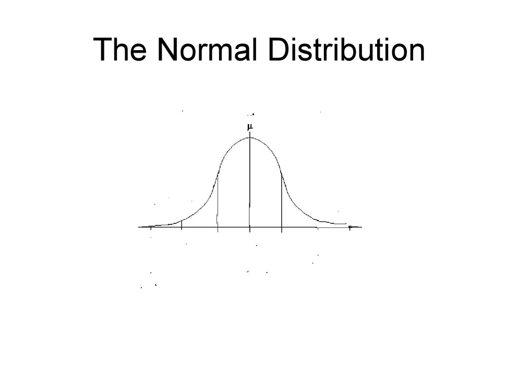 The norm. Standard normal distribution Skew. Data histogram background.