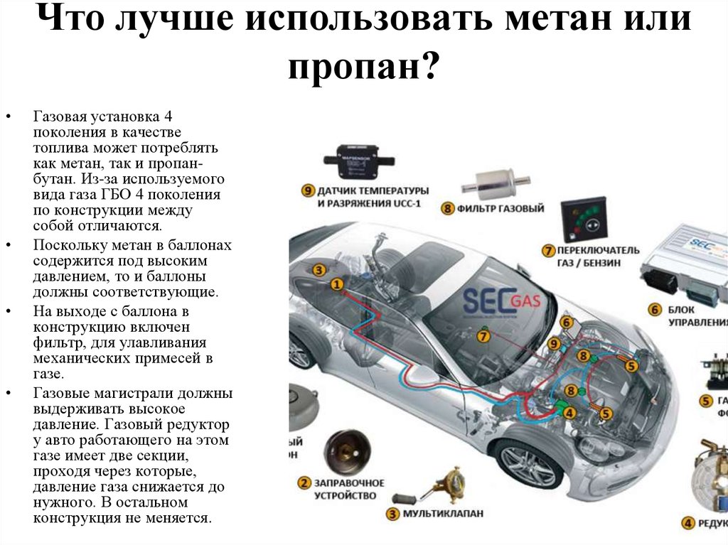 Отличие газа для автомобилей от бытового