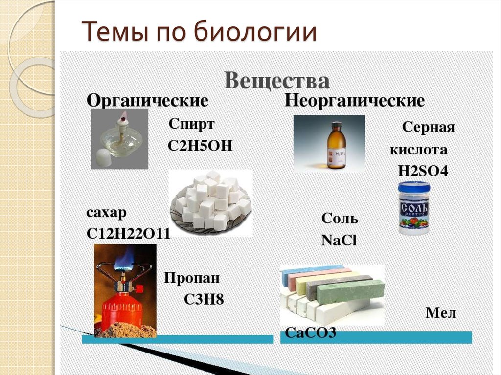 К химическим веществам относятся. Органические и неорганические вещества. Органические и неорганические соединения. Органические и неорганические вещества химия. Органические вещества и неорграниче.