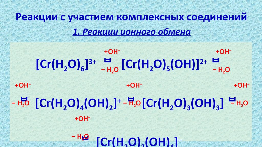 Реакции получения комплексных соединений