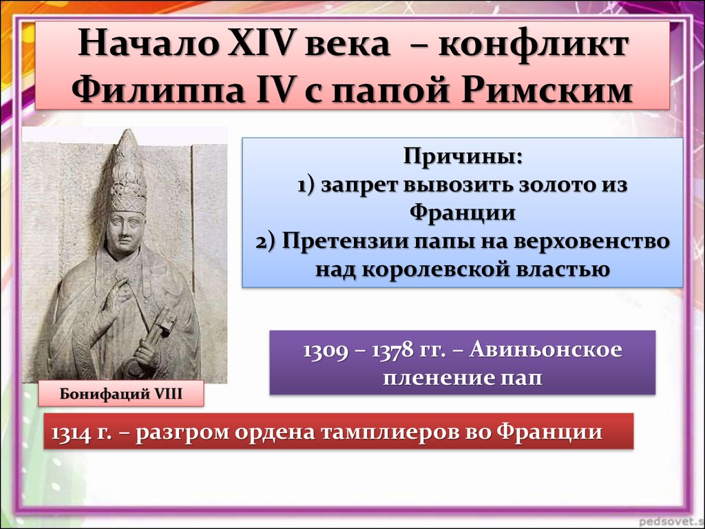 Начало XIV века – конфликт Филиппа IV с папой Римским