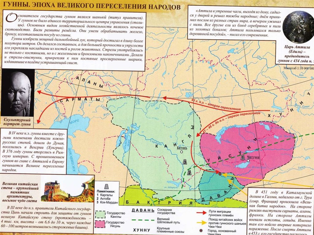 Переселение народов в казахстан