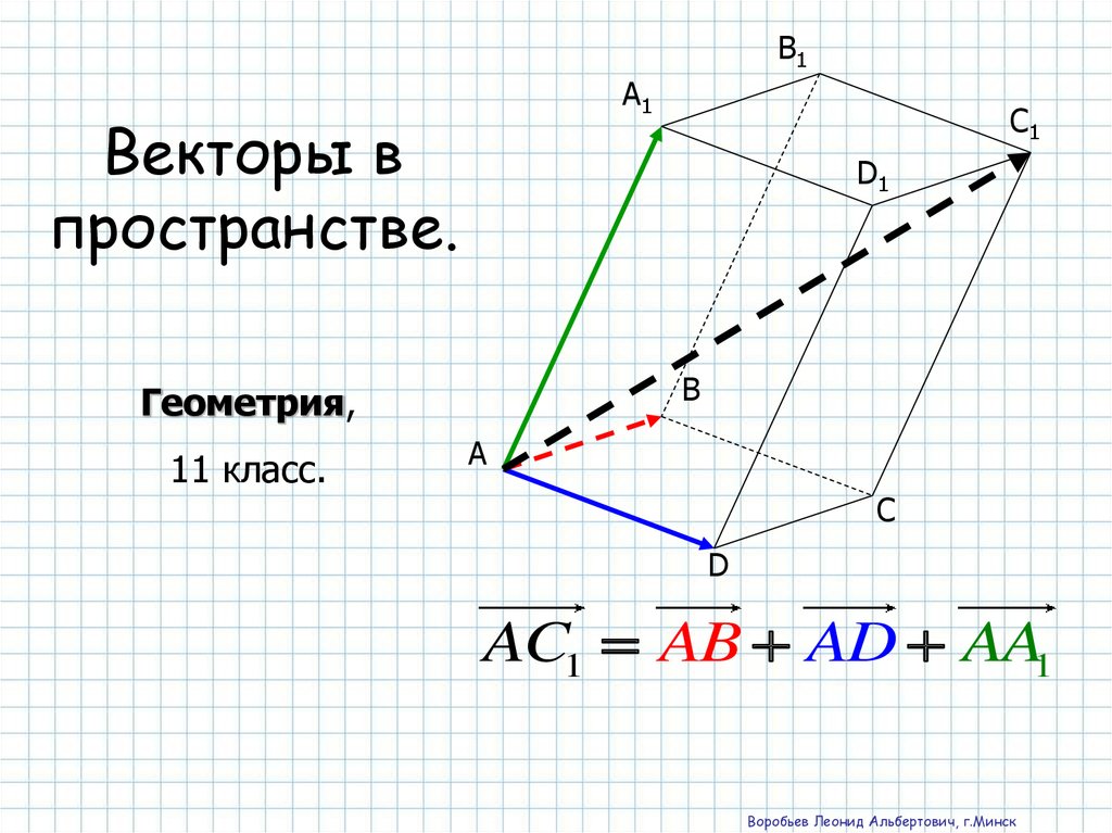 ГЕОМЕТРИЯ 11 кл.