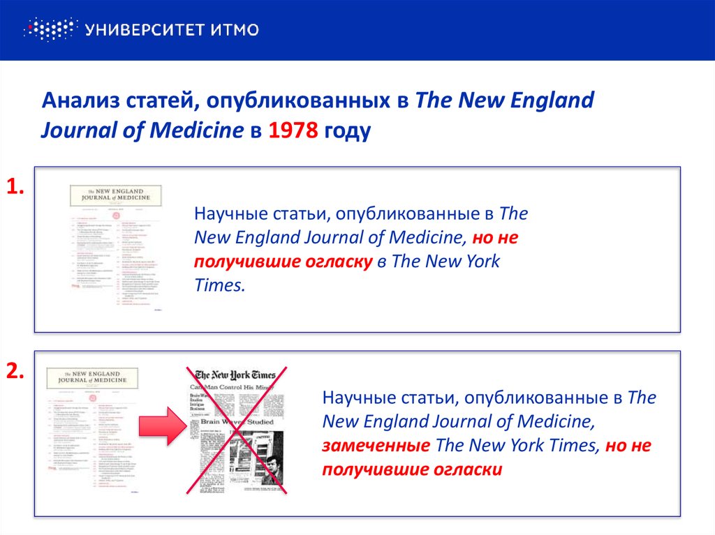 Анализ статей, опубликованных в The New England Journal of Medicine в 1978 году