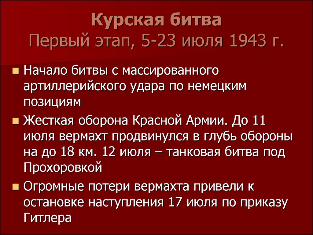 Курская битва Первый этап, 5-23 июля 1943 г.