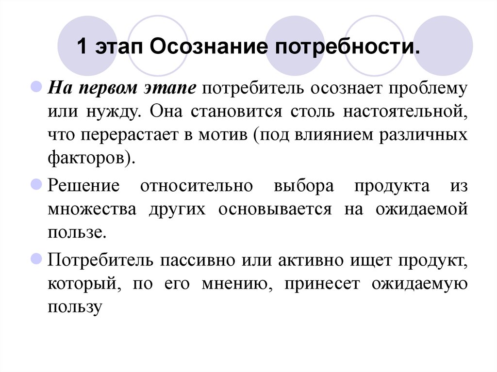 Решение относительно. Осознание потребности. Этапы осознания потребности. Осознание первая стадия. Процесс осознания потребности потребителем.