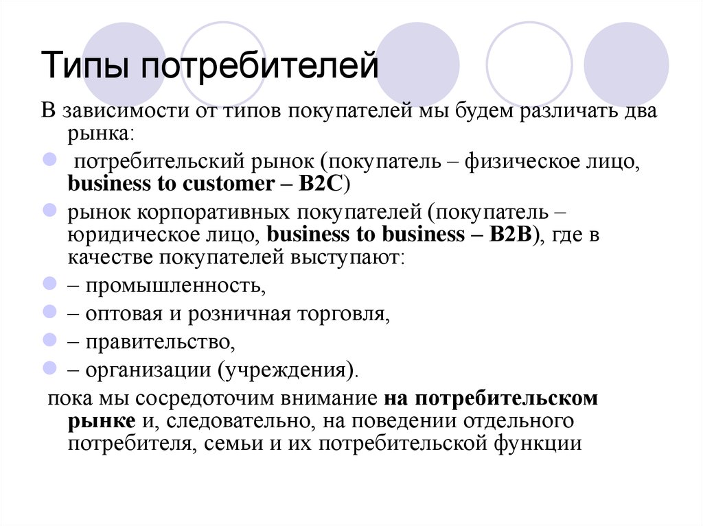 Характеристика типов потребителя. Типы потребителей. Типы потребителей в маркетинге. Типажи потребителей. Типы потребителей рекламы.