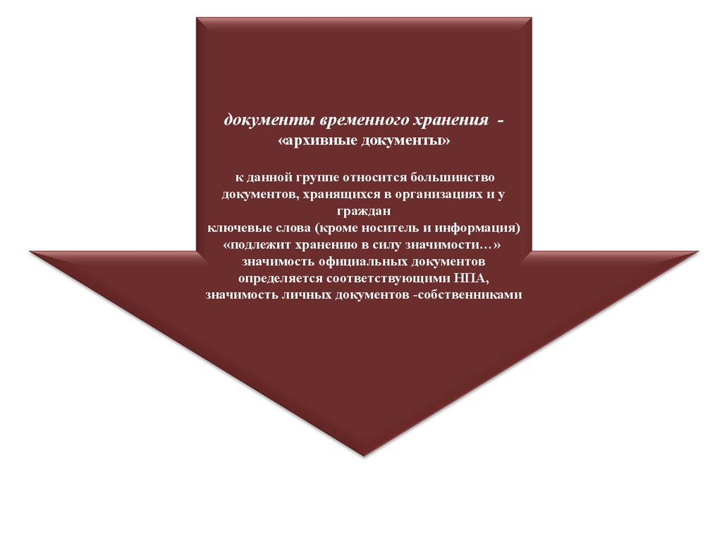 Презентация архивный фонд российской федерации