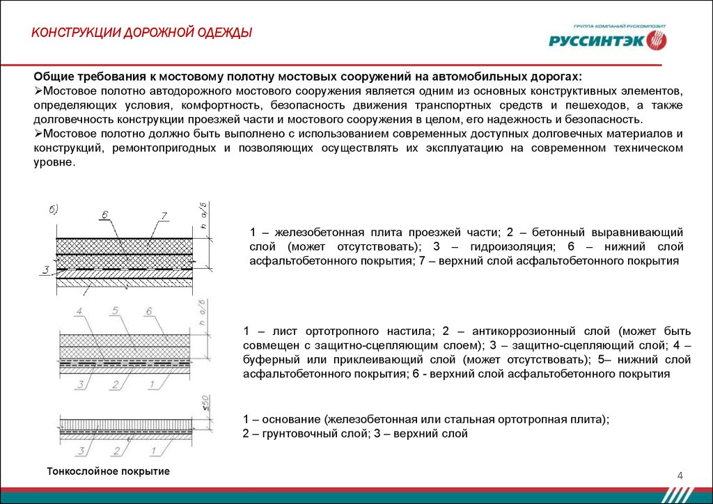 Характеристики конструкции. Конструкция дорожной одежды на Мостах. Дорожная одежда на мостовом сооружении. Выравнивающий слой бетона чертеж. Нижний слой покрытия дорожной одежды.