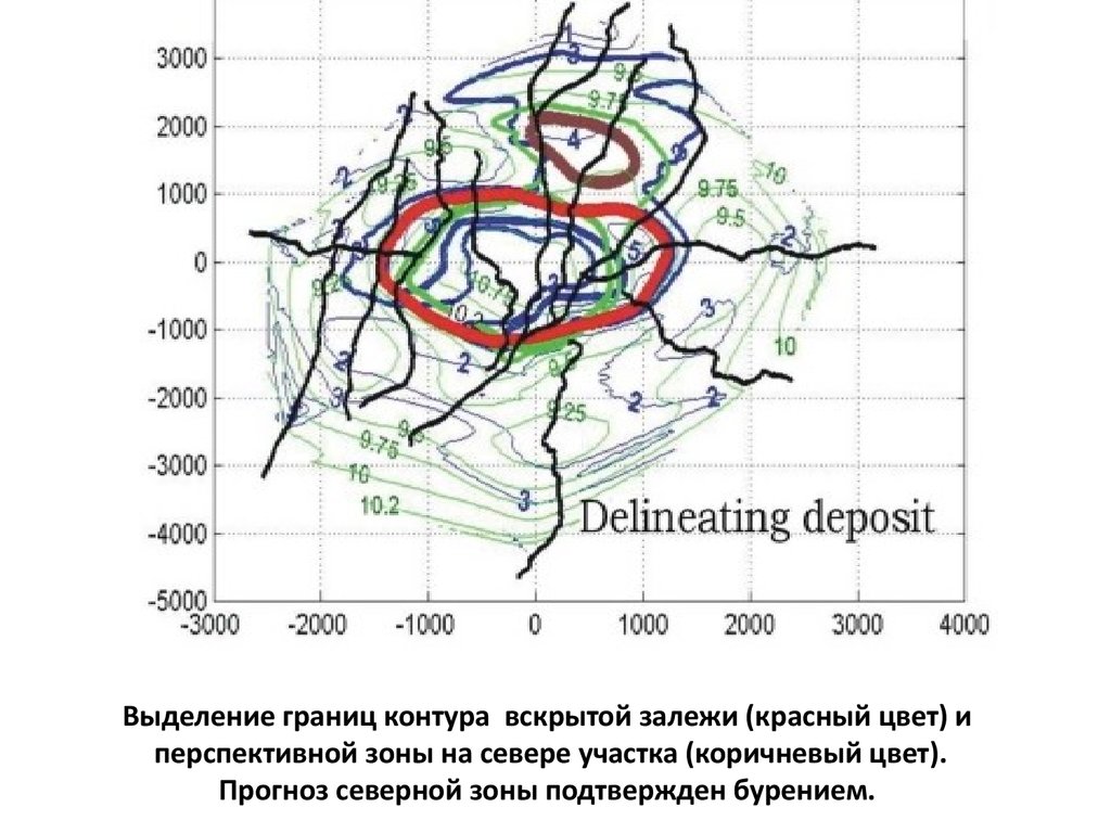 Прогноз северного