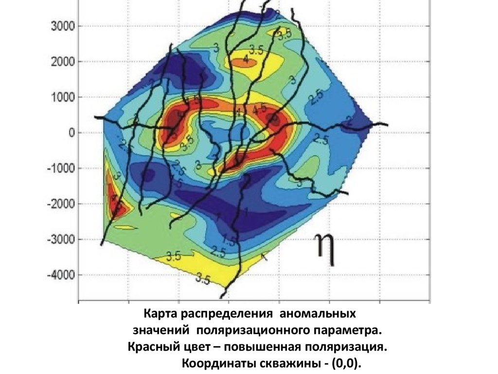 Карта распределения температур. Координаты скважины. Карта электроразведки. Карты распределения элементов. Карта распределения нагрузки.