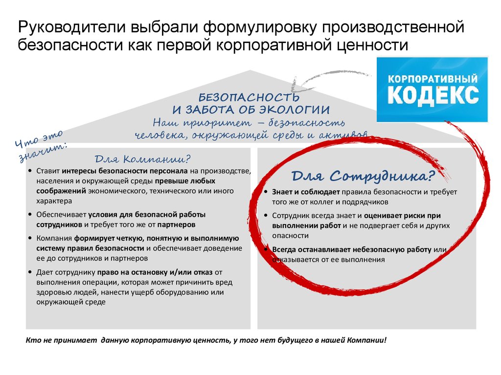 Ценность безопасность. Корпоративные ценности компании Газпромнефть. Ценности компании безопасность. Корпоративная ценность безопасность. Безопасность как ценность.