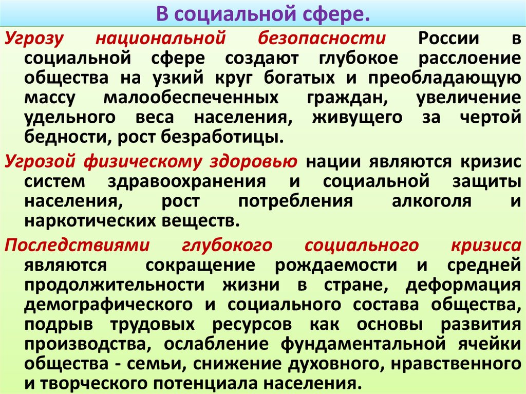 Угрозы национальной безопасности международная