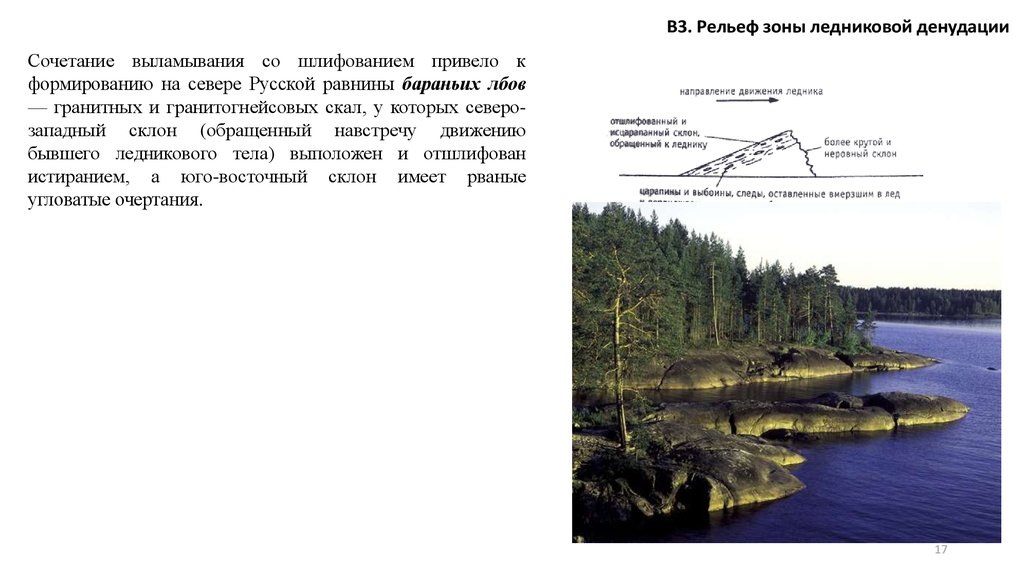 Рельеф зоны. Рельеф ледниковой денудации. Зона преобладания ледниковой денудации. Зона преобладания ледниковой денудации на карте. Зона Водораздельной денудации.