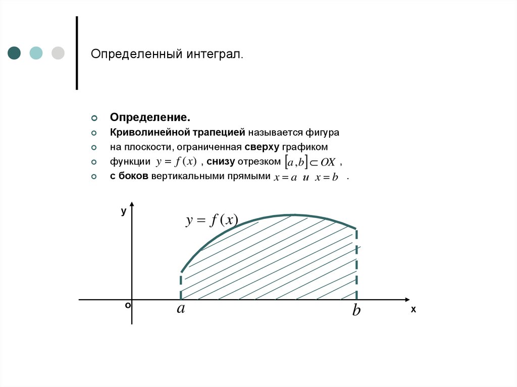 Плоскость ограничена. Определенный интеграл графики. Криволинейная трапеция ограниченная сверху графиком. Определенный интеграл криволинейная трапеция. График функции интеграла.