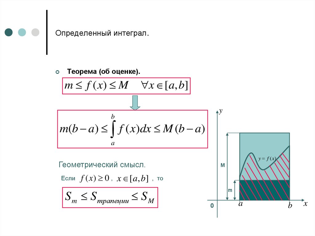 Теорема определенного интеграла. Теорема об оценке определенного интеграла. Свойства определенного интеграла теорема об оценке. Оценка определенного интеграла доказательство. Теорема об оценке определенного интеграла доказательство.