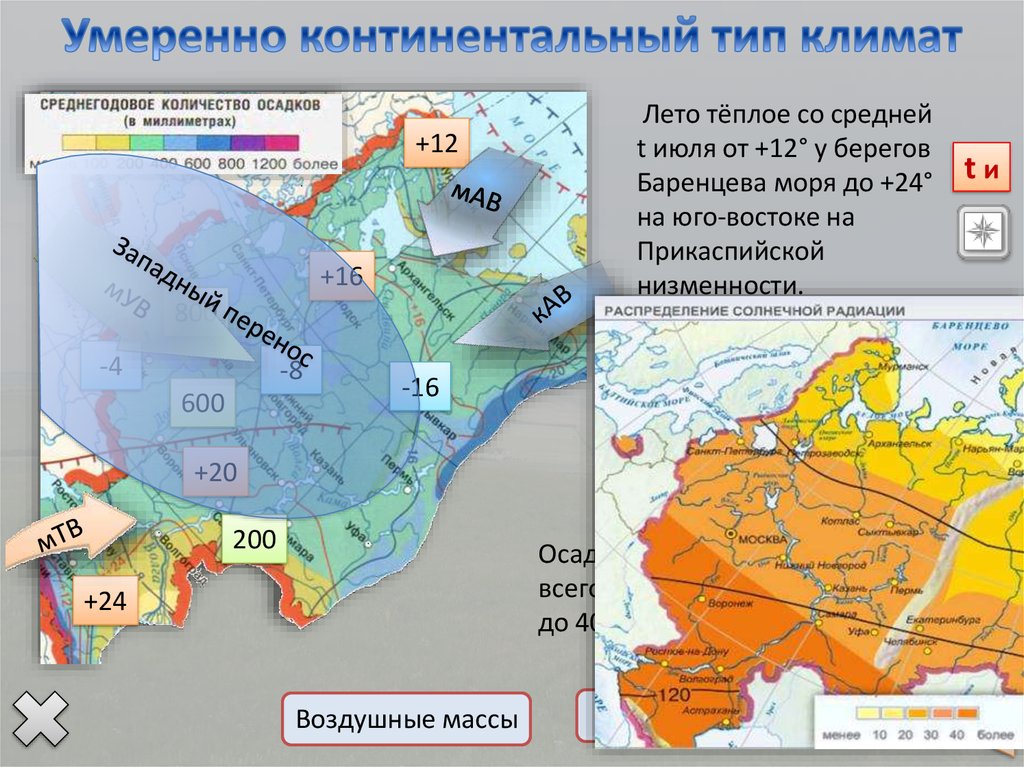 Какой климат в восточной европе. Климатическая карта Восточно-европейской равнины. Карта климата Восточно европейской равнины. Карта осадков Восточно европейская равнина. Среднегодовое количество осадков.