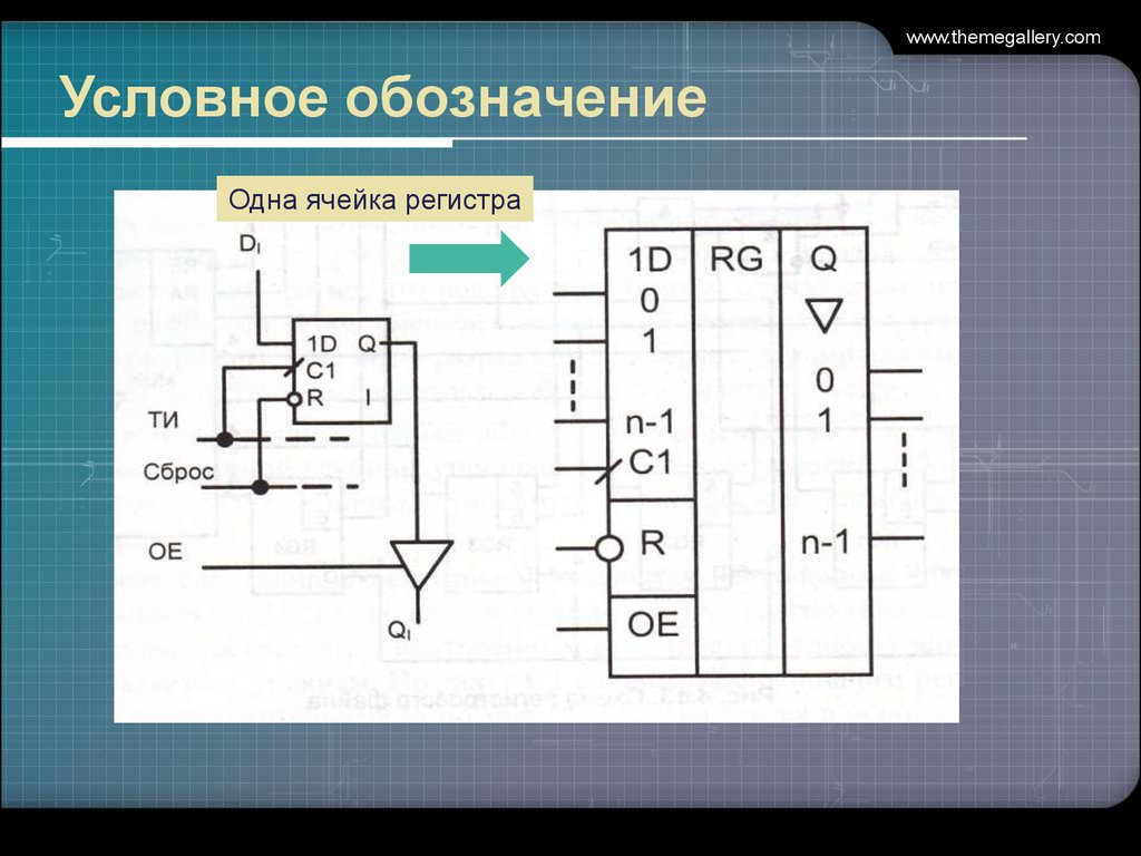 Обозначение на схеме регистр