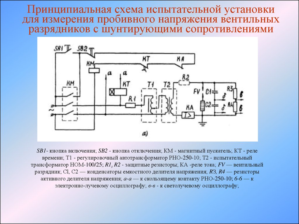 Вентильная схема контроля изоляции