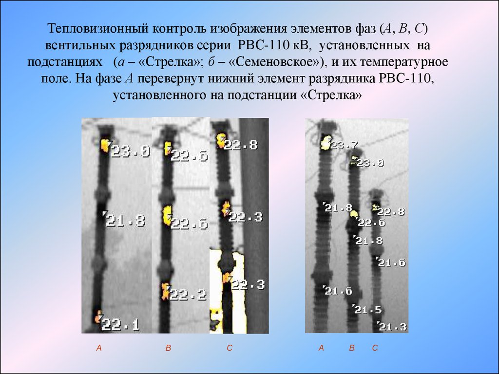 Нижний элемент. Тепловизионный контроль вентильных разрядников. Тепловизионный контроль ОПН. Тепловизионный контроль ОПН-10 кв. Диагностика, ограничителей перенапряжений, разрядников.