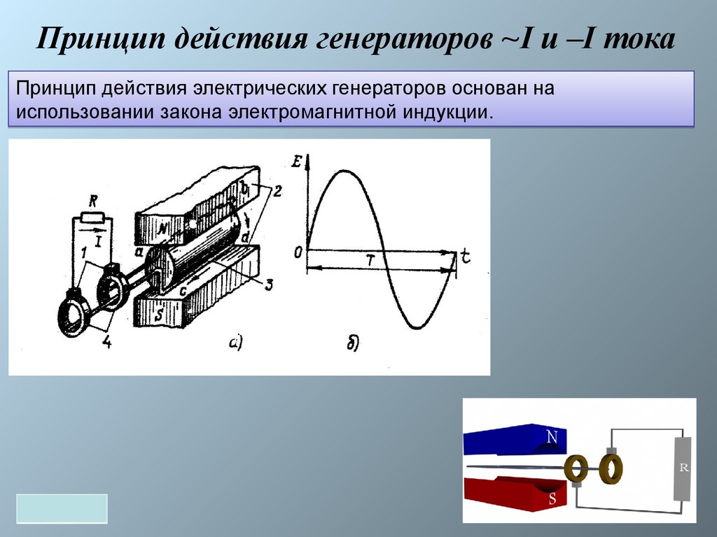 Электрогенератор презентация по физике 8 класс