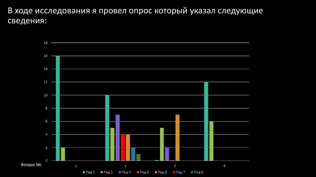 Увлечение компьютерными играми как называется