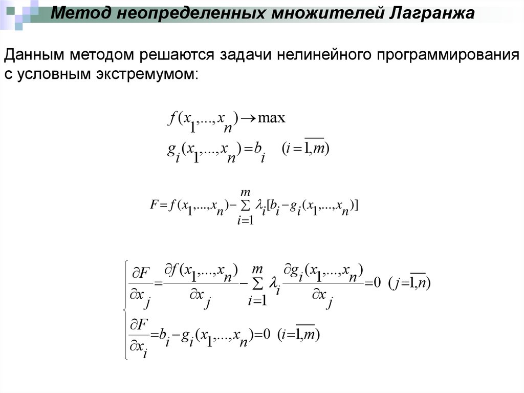 Нелинейное программирование презентация