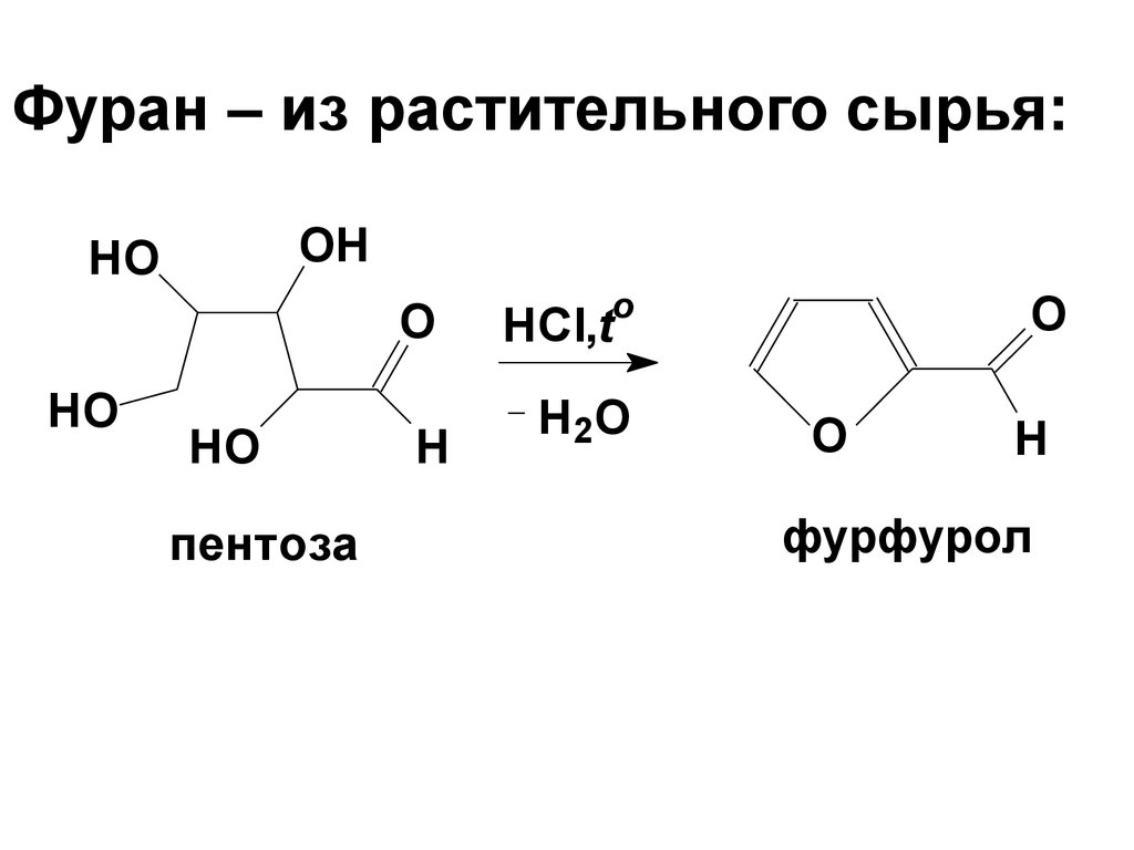 Фуран. Строение фурана. Синтез фурана. Электронное строение фурана. Фуран формула.