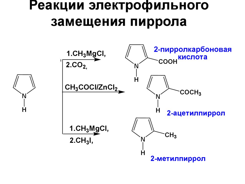 Реакцию 3. Пиррол Электрофильное замещение. Элекьрофильное замещение пирразола. Реакция электрофильного замещения пиррола. Нуклеофильное замещение пиррола.