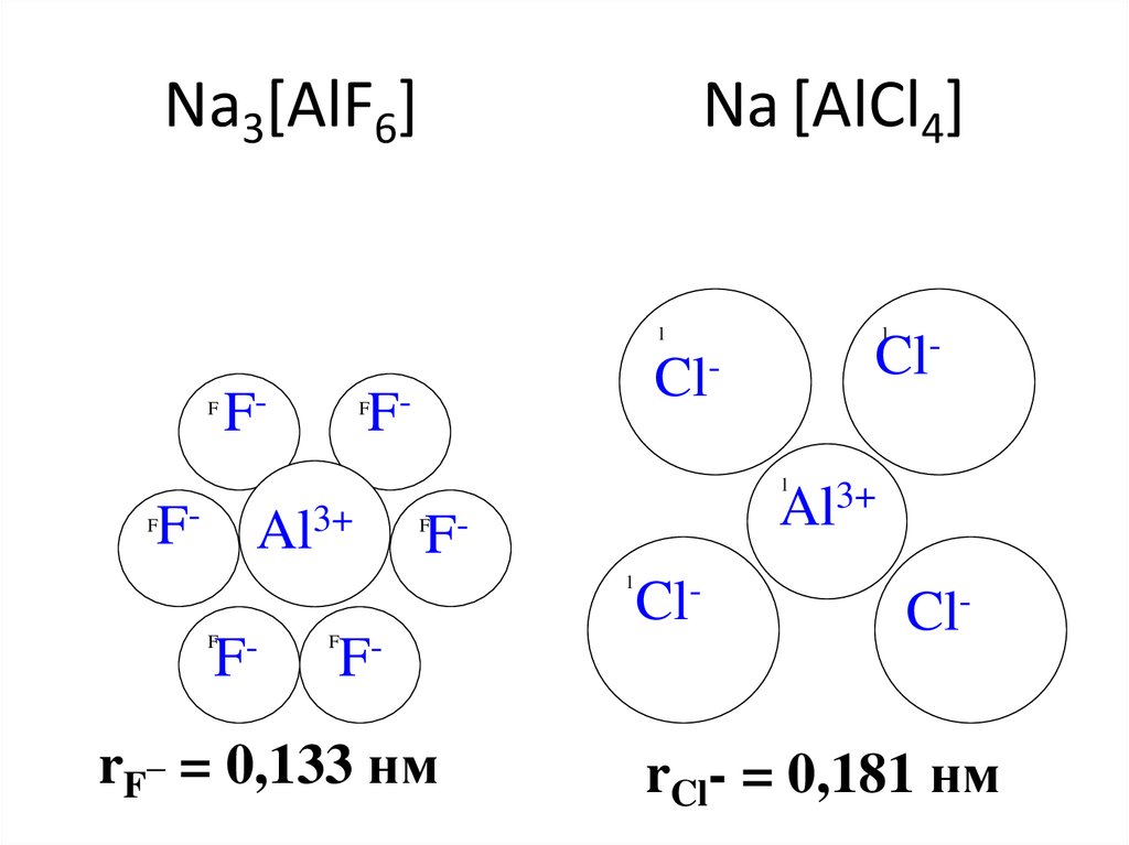 Na3[AlF6] Na [AlCl4]