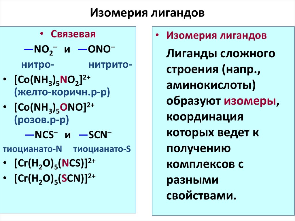 Получение комплексов