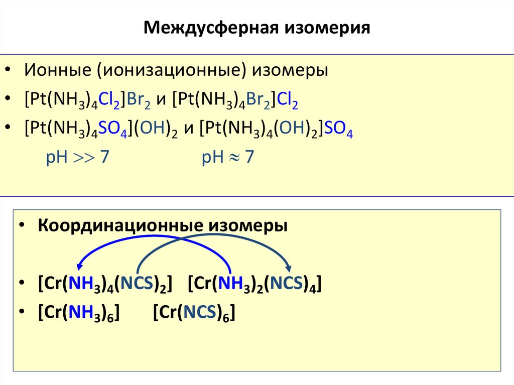 Pb nh3 2. Pt(NCS)cl2(nh3)4. [Pt(nh3)cl2] комплексное соединение. Координационная изомерия комплексных соединений. Изомерия комплексных соединений.