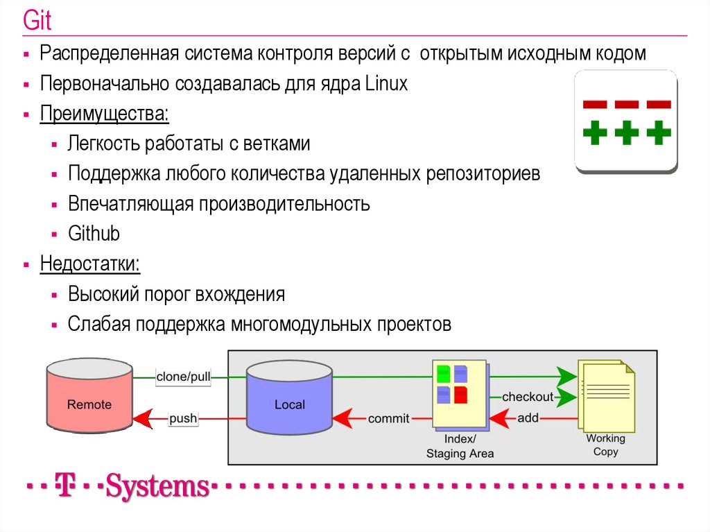 Изменения каких файлов в проекте рекомендуется исключить из системы контроля версий