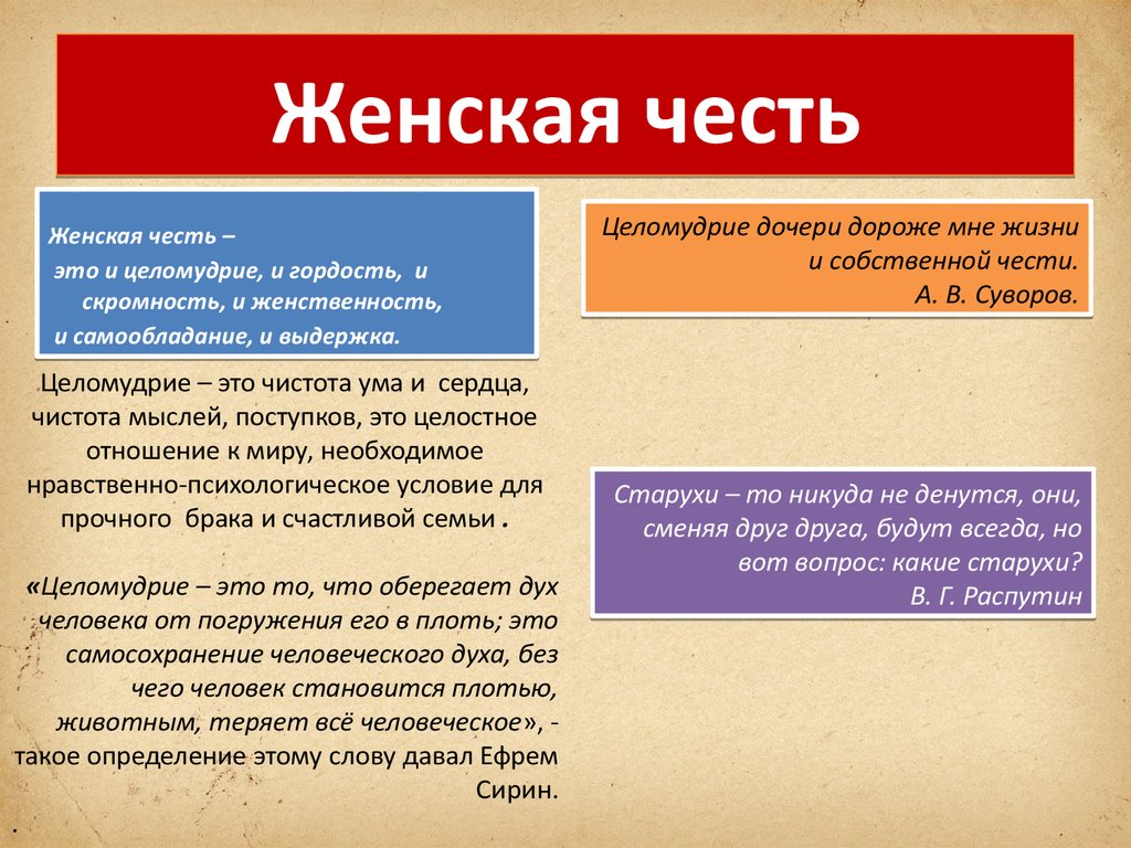 Честь простыми словами. Целомудрие. Женская честь. Что такое целомудрие определение. Женская честь и достоинство.