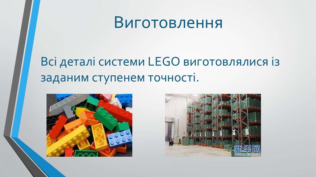 Виготовлення