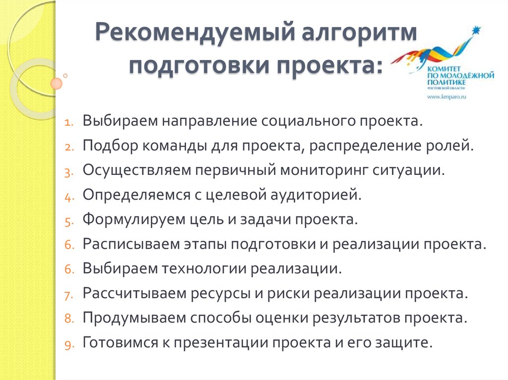 Алгоритм подготовки презентаций. Алгоритм подготовки проекта. Этапы подготовки проекта. Этапы подготовки социального проекта.