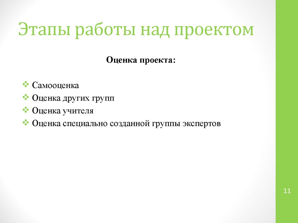 Оценка своей работы над проектом