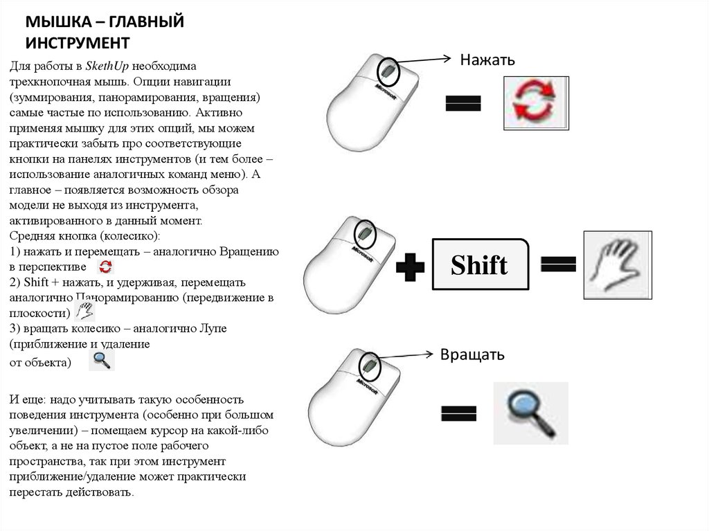 Не работает кнопка колесика