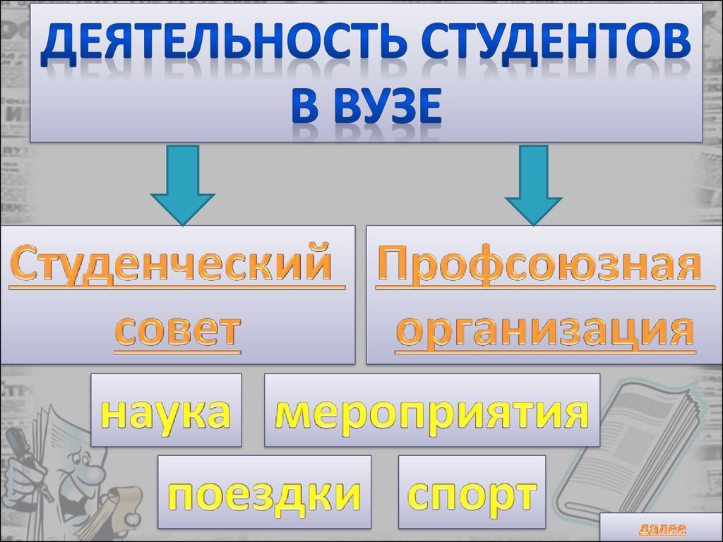 Влгу презентация к диплому