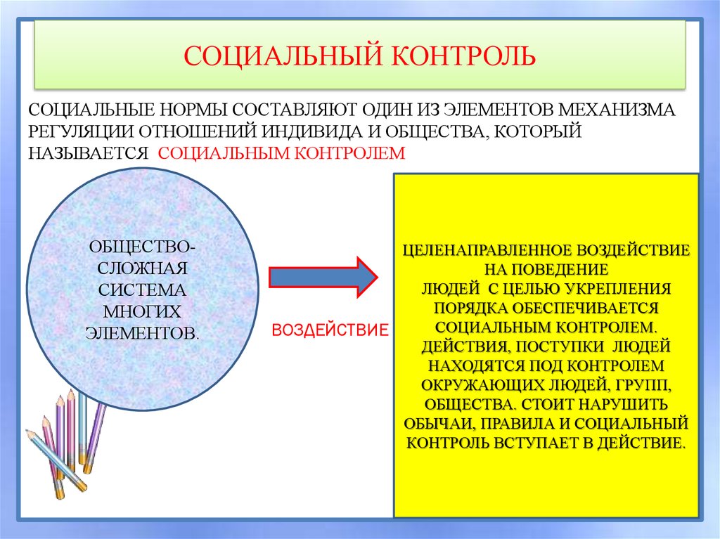 Социальный контроль осуществляется. Социальный контроль. Нормы социального контроля. Социальные нормы составляют один из элементов. Социальные нормы и социальный контроль.