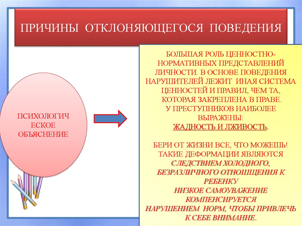 Причины отклоняющегося поведения. Причины о клоняющегося поведения. Причины отклоняющего поведения. Факторы отклоняющегося поведения.