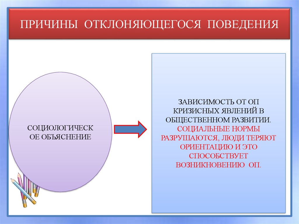 Отклоняющееся поведение сфера общества. Причины отклоняющегося поведения. Причины отклоняющего поведения. Причины отклонения поведения. Социологические причины отклоняющегося поведения.