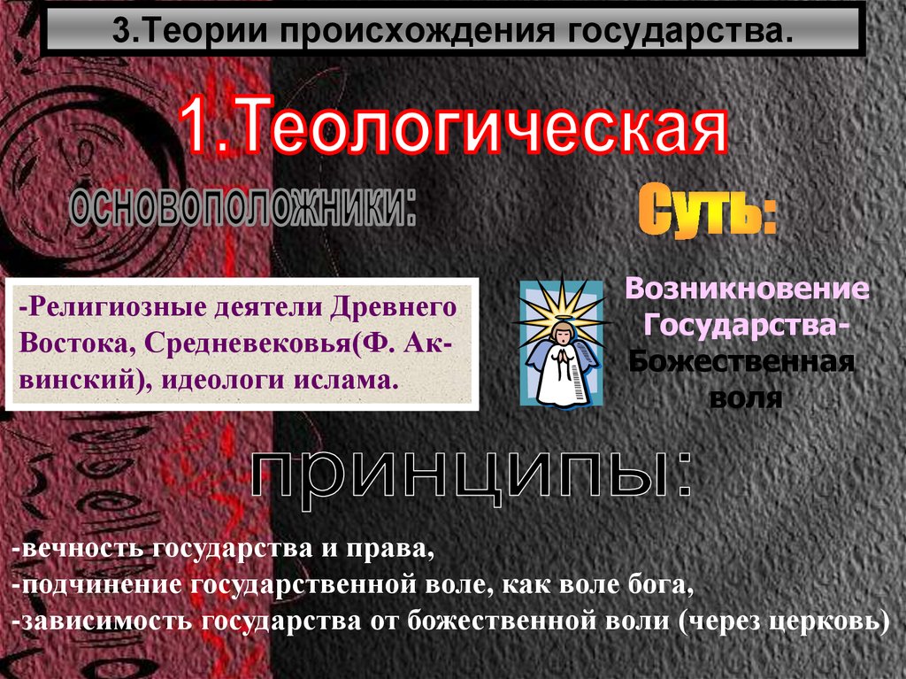 Государственная воля. Теории вечности государства. Религиозное происхождение государства. Теории вечности государства основные. Военно религиозное государство это.